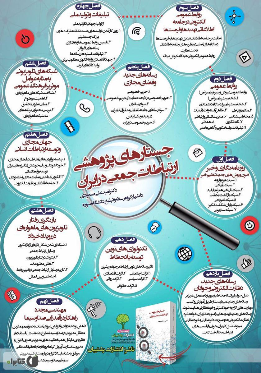 پشت جلد کتاب جستارهای پژوهشی ارتباطات جمعی در ایران