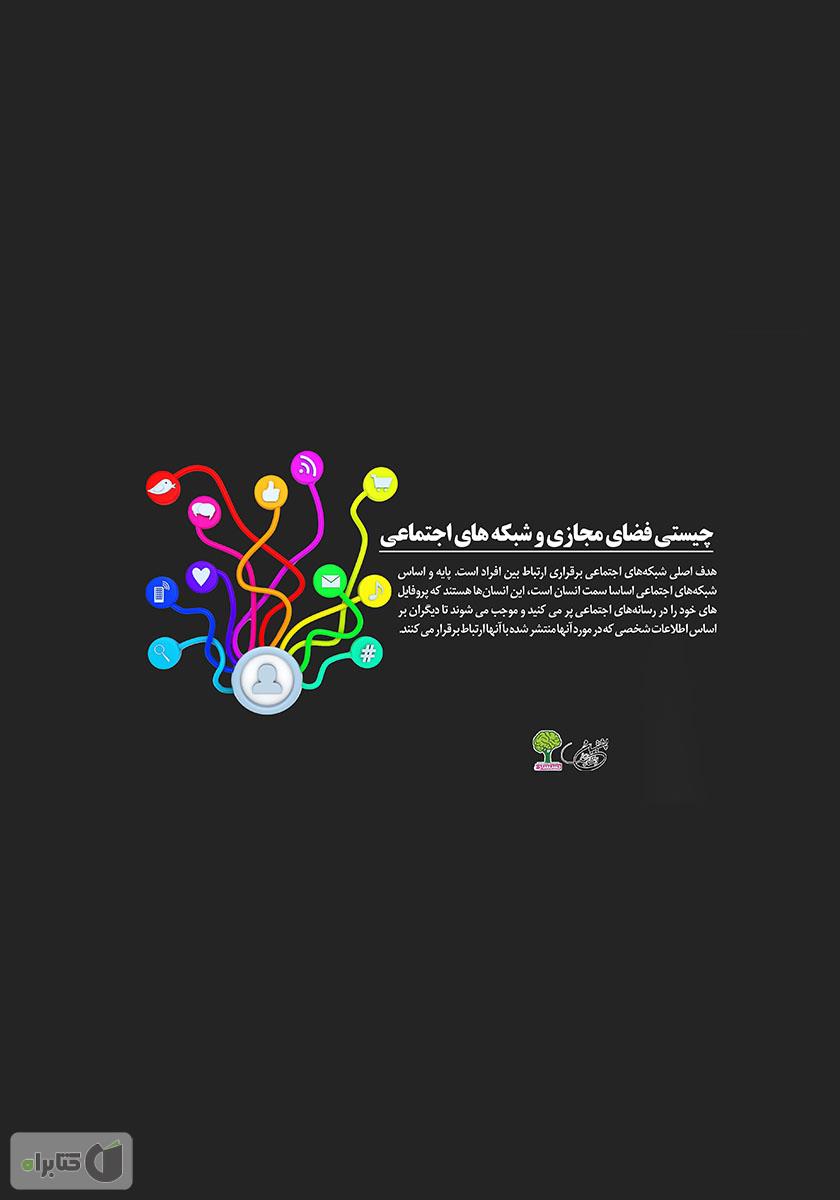 پشت جلد کتاب چیستی فضای مجازی و شبکه‌های اجتماعی