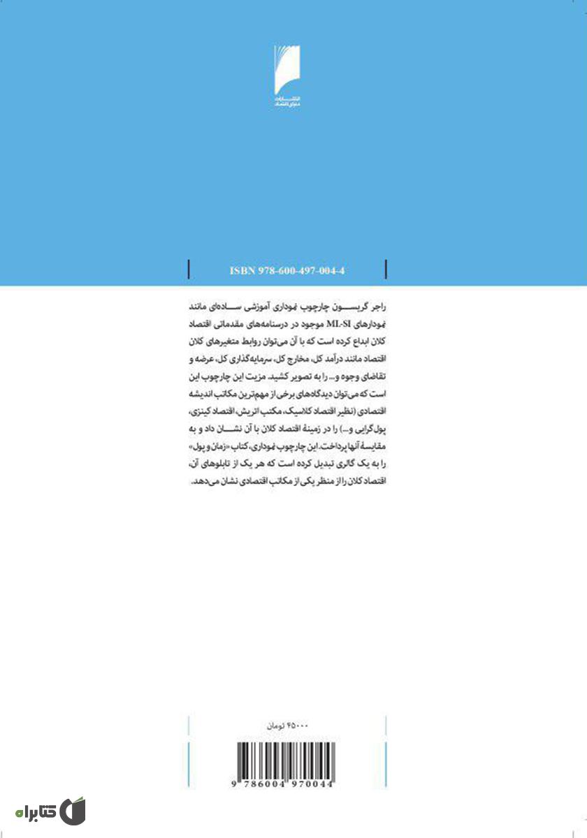 پشت جلد کتاب کتاب زمان و پول
