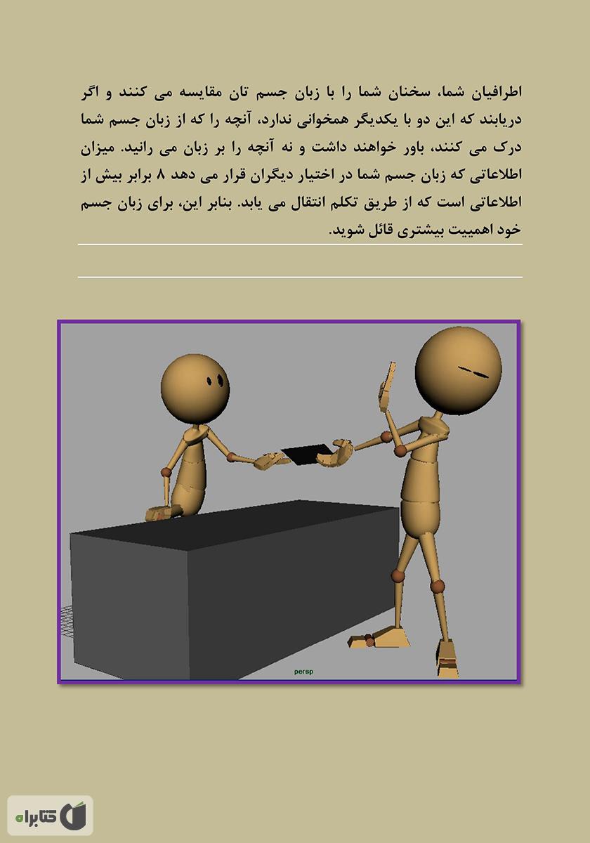 پشت جلد کتاب زبان جسم در روابط اجتماعی