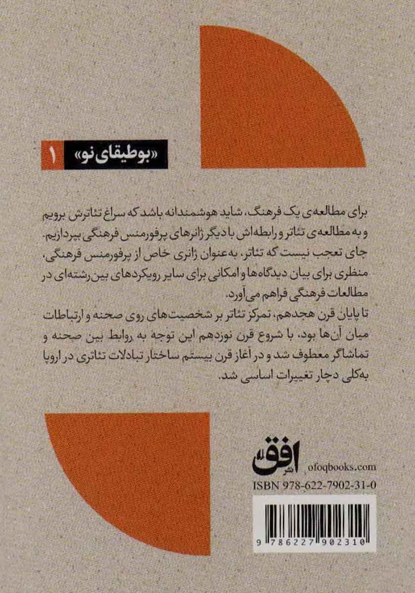 پشت جلد کتاب تئاتر، تماشا و نگاه برانگیخته از منظری اروپایی - جلد 1