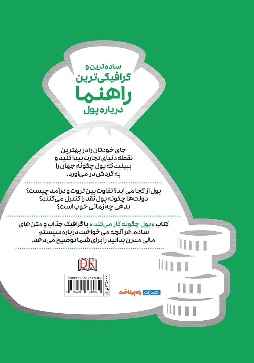 پشت جلد کتاب پول چگونه کار میکند