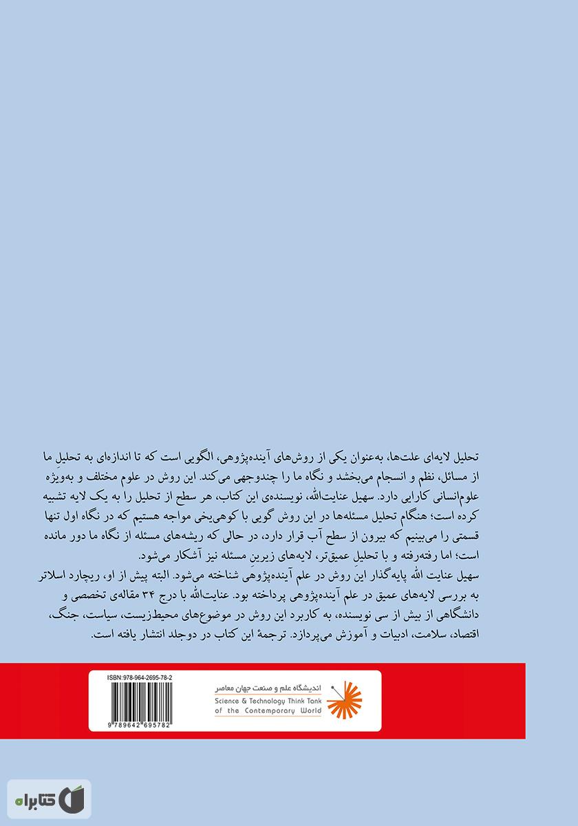 پشت جلد کتاب کتاب آینده پژوهی تحلیل لایه‌ای علت‌ها CLA 2.0- جلد اول