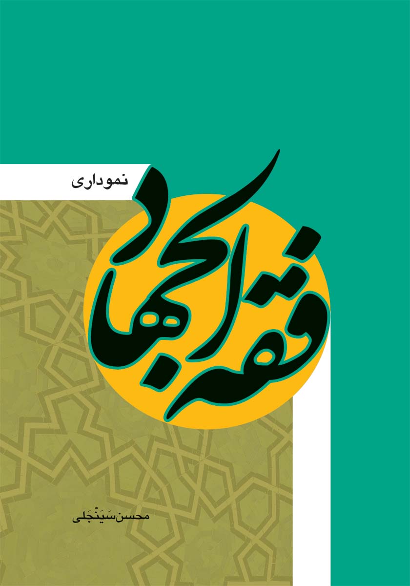 کتاب فقه الجهاد نموداری