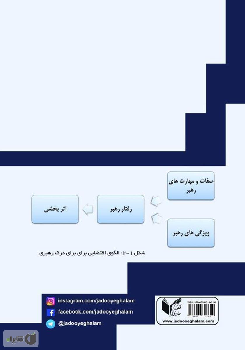 پشت جلد کتاب رهبری تحول آفرین و یادگیری سازمانی