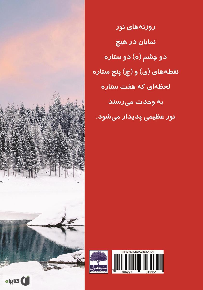 پشت جلد کتاب آنی از بیکرانگی: مجموعه اشعار هایکو، کوتاه و مینیمال