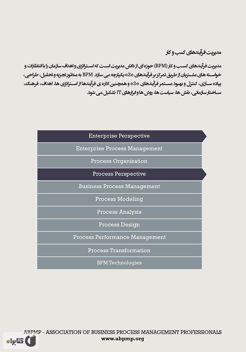 پشت جلد کتاب پیکره عمومی دانش مدیریت فرآیندها (BPM CBOK)