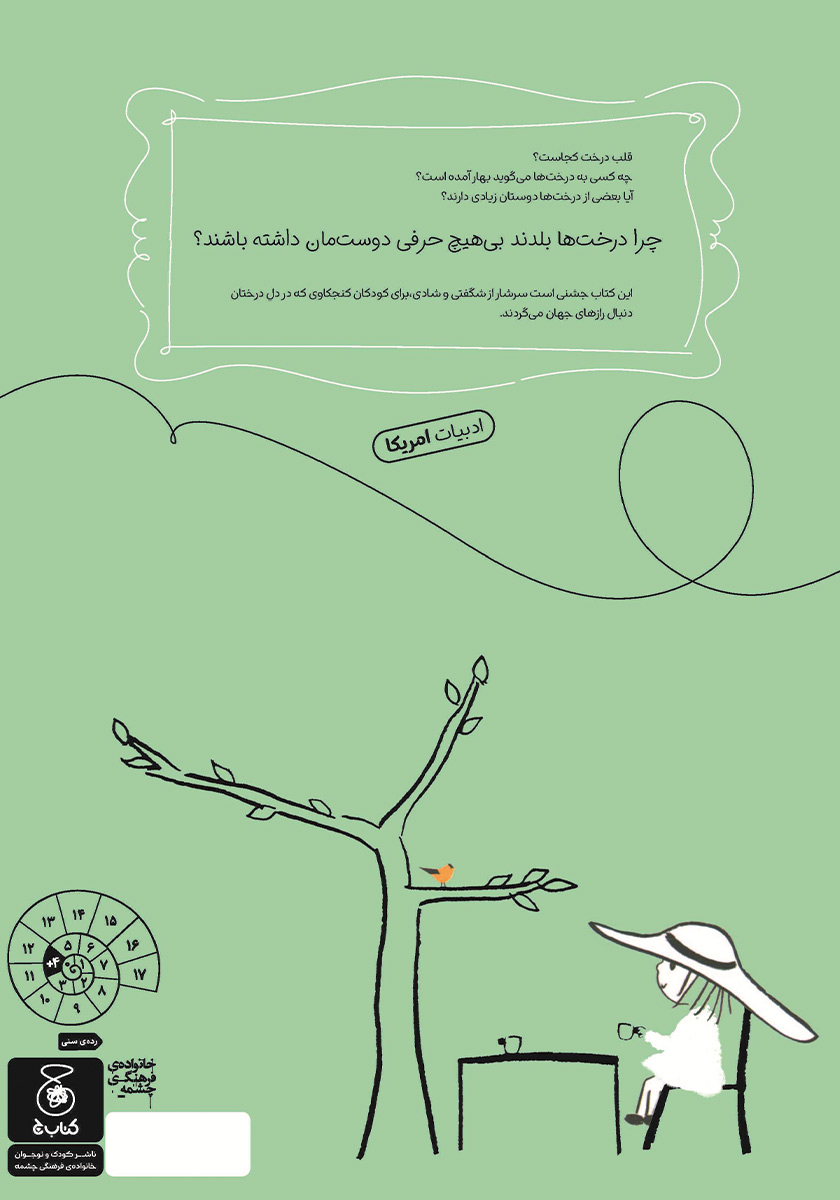 پشت جلد کتاب چند سوال دربارهی درختها