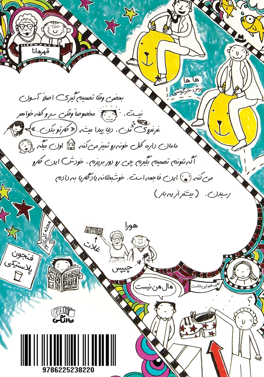 پشت جلد کتاب تام گیتس جلد 8: آره! نه (شاید...)