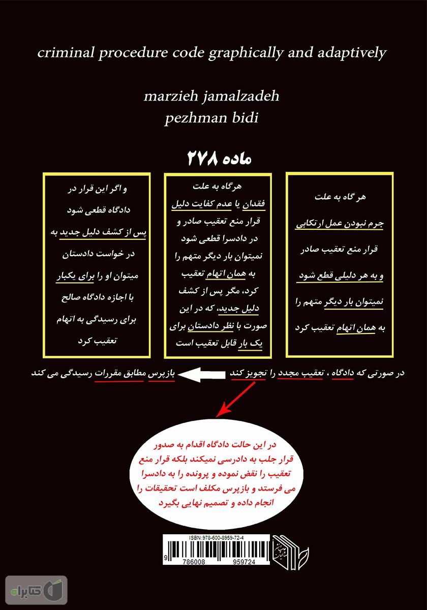 پشت جلد کتاب قانون آیین دادرسی کیفری به صورت نموداری و تطبیقی 