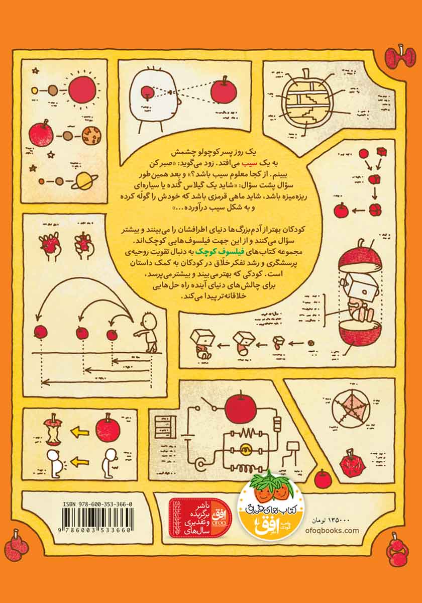پشت جلد کتاب فیلسوف کوچک 1: شاید سیب باشد