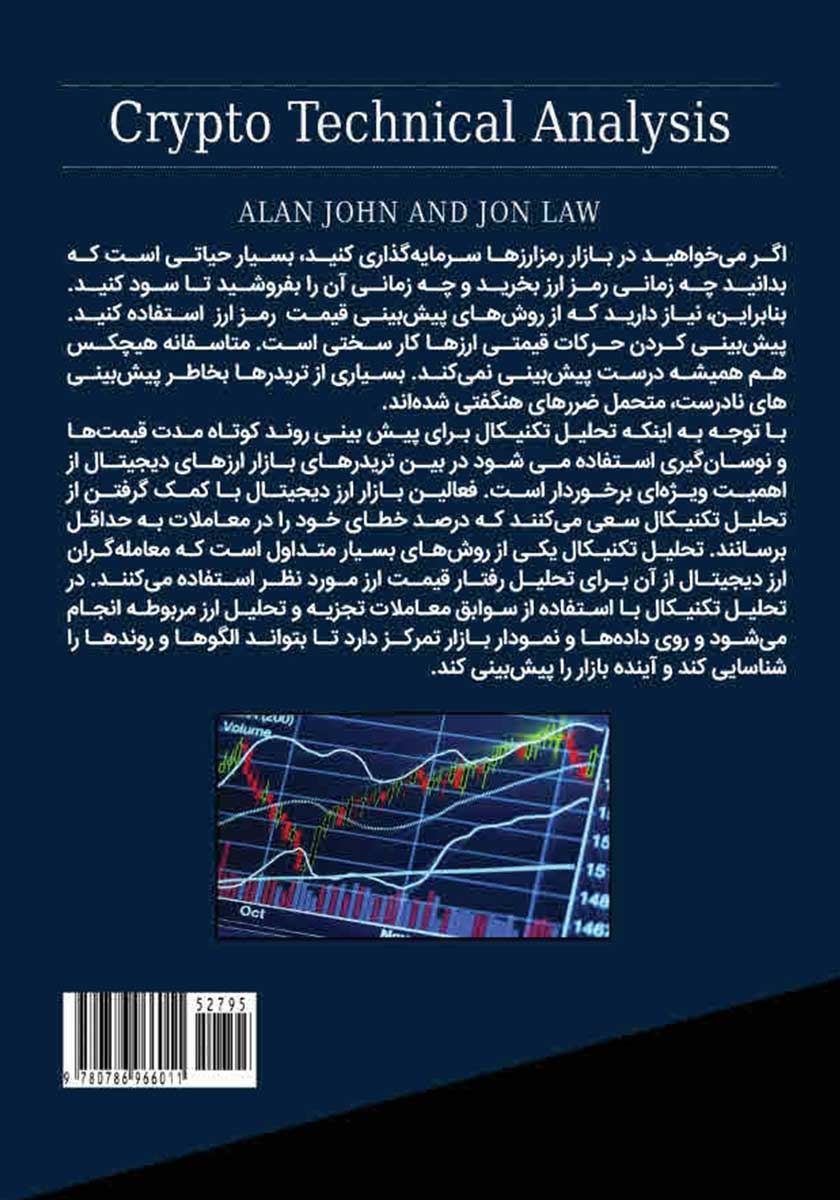 پشت جلد کتاب تحلیل تکنیکال ارزهای دیجیتال