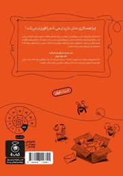 پشت جلد کتاب مبارزه با سارقان موزه ملی در تهران پشت جلد کتاب مبارزه با سارقان موزه ملی در تهران