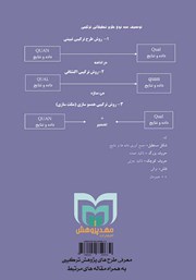 پشت جلد کتاب کتاب معرفی طرحهای پژوهش ترکیبی به همراه مقالههای مرتبط پشت جلد کتاب کتاب معرفی طرحهای پژوهش ترکیبی به همراه مقالههای مرتبط
