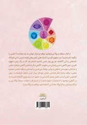 پشت جلد کتاب کتاب مراقبه و یوگا