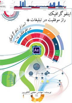 معرفی و دانلود کتاب اینفوگرافیک راز موفقیت در تبلیغات