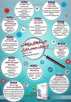 پشت جلد کتاب کتاب جستارهای پژوهشی ارتباطات جمعی در ایران پشت جلد کتاب کتاب جستارهای پژوهشی ارتباطات جمعی در ایران