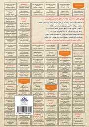 پشت جلد کتاب کتاب استخدامی عروض و قافیه و فنون ادبی