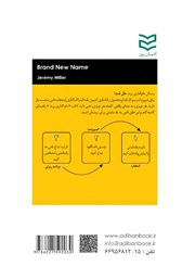 پشت جلد کتاب کتاب نام گذاری برند پشت جلد کتاب کتاب نام گذاری برند
