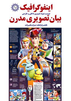 معرفی و دانلود کتاب اینفوگرافیک: بیان تصویری مدرن
