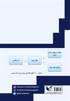 پشت جلد کتاب کتاب رهبری تحول آفرین و یادگیری سازمانی پشت جلد کتاب کتاب رهبری تحول آفرین و یادگیری سازمانی