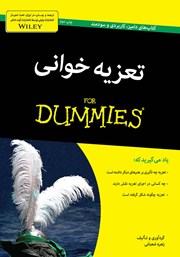 معرفی و دانلود کتاب تعزیه خوانی