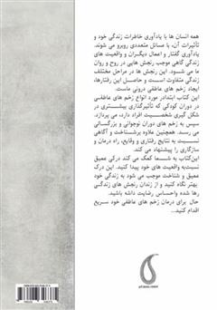 پشت جلد کتاب کتاب معجزه چسب زخم: درمان زخمهای عاطفی و مسیری به سوی زندگی بهتر پشت جلد کتاب کتاب معجزه چسب زخم: درمان زخمهای عاطفی و مسیری به سوی زندگی بهتر